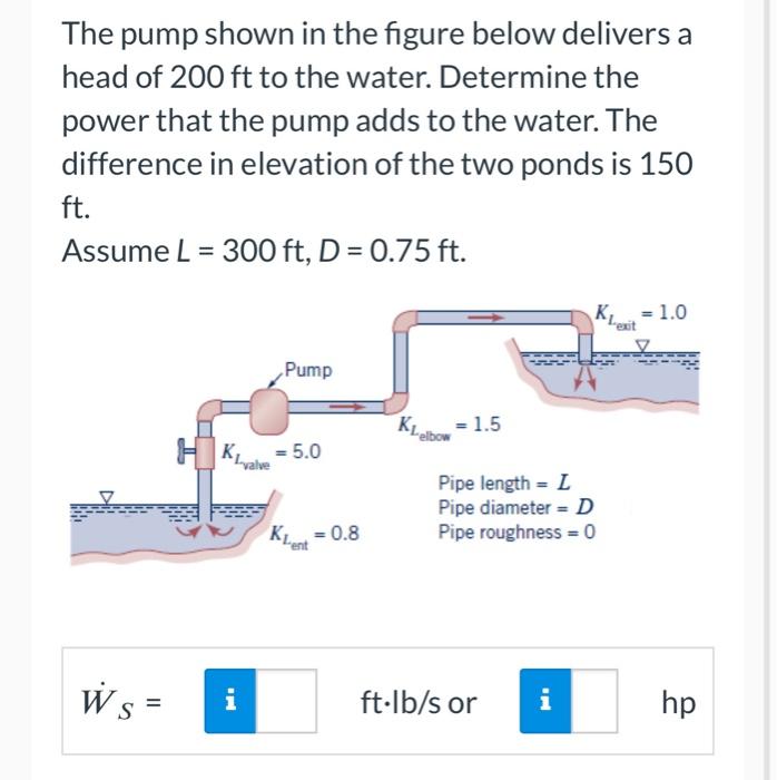 The pump shown in the figure below delivers a head of | Chegg.com