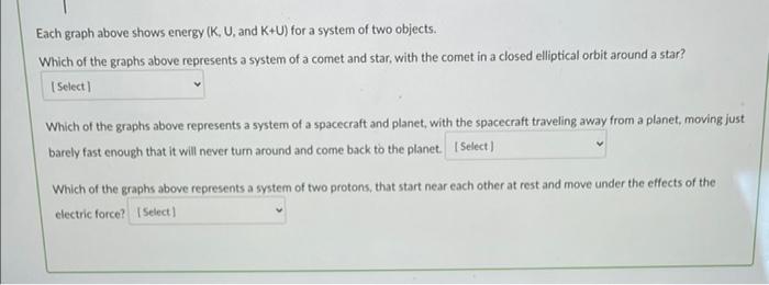 Solved Each graph above shows energy (K, U, and K+U) for a | Chegg.com