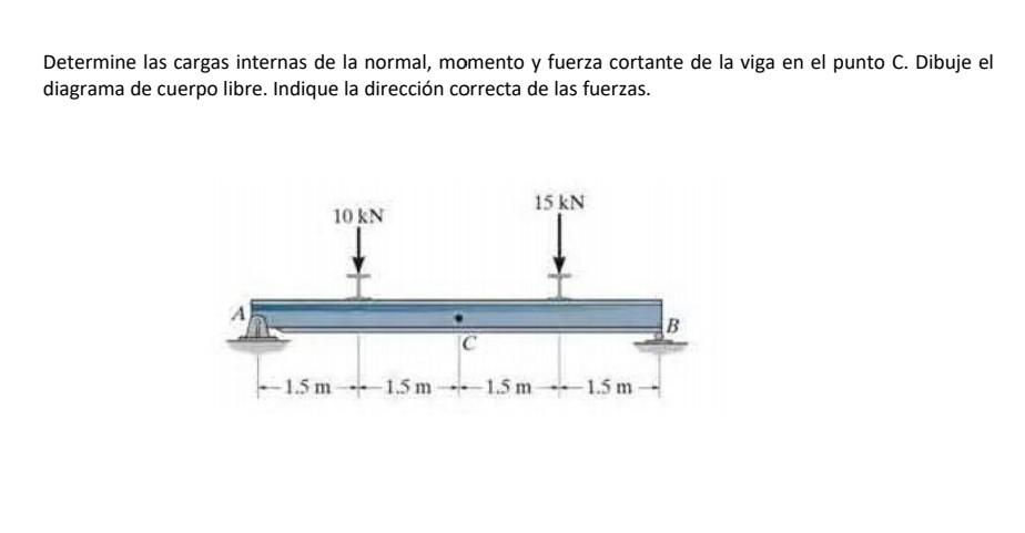 Determine las cargas internas de la normal, momento y fuerza cortante de la viga en el punto C. Dibuje el diagrama de cuerpo