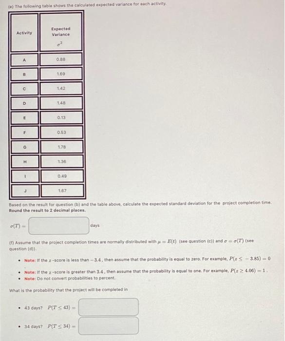 (a) Tha followina table shows the calculated expected varlance for each activity.
Based on the result for question (b) and th