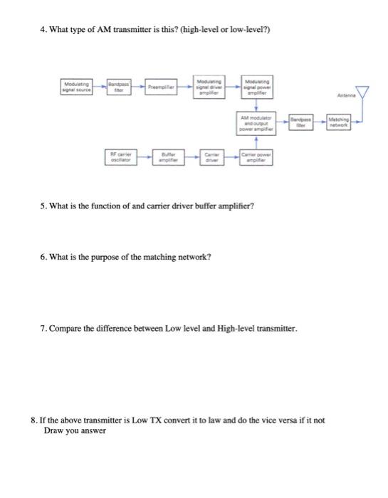 Solved 4. What type of AM transmitter is this? (highlevel