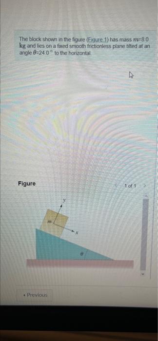 Solved The Block Shown In The Figure (Figure 1) Has Mass | Chegg.com