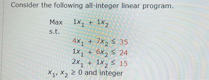 Consider the following all-integer linear program. | Chegg.com
