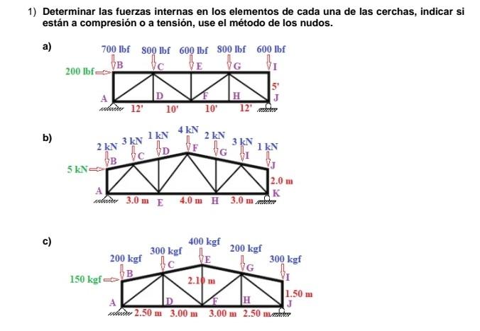 1) Determinar las fuerzas internas en los elementos de cada una de las cerchas, indicar si están a compresión o a tensión, us