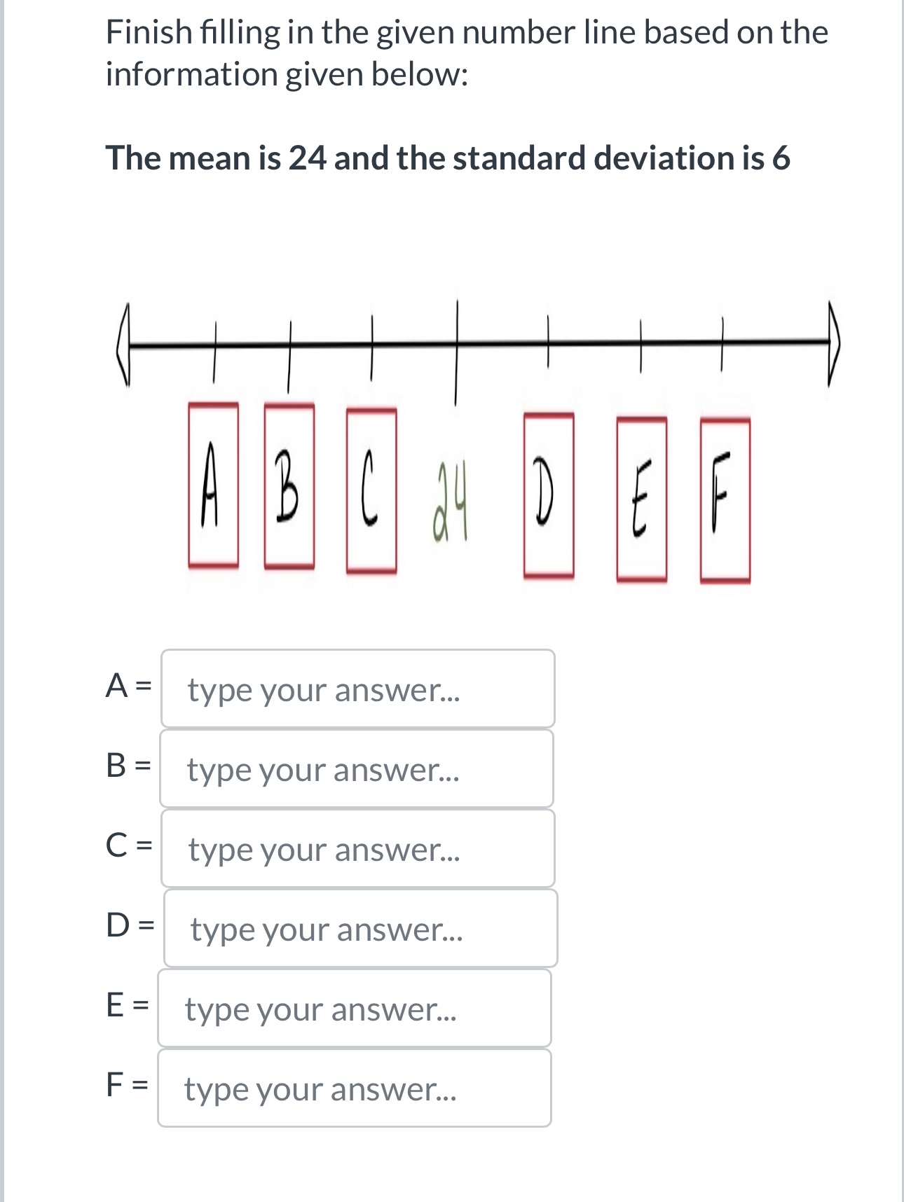 Finish filling in the given number line based on the | Chegg.com
