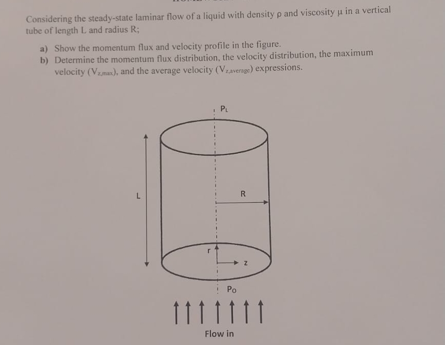Solved Considering the steady-state laminar flow of a liquid | Chegg.com