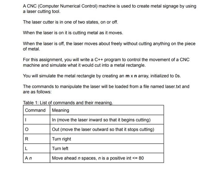 Solved A CNC (Computer Numerical Control) machine is used to | Chegg.com
