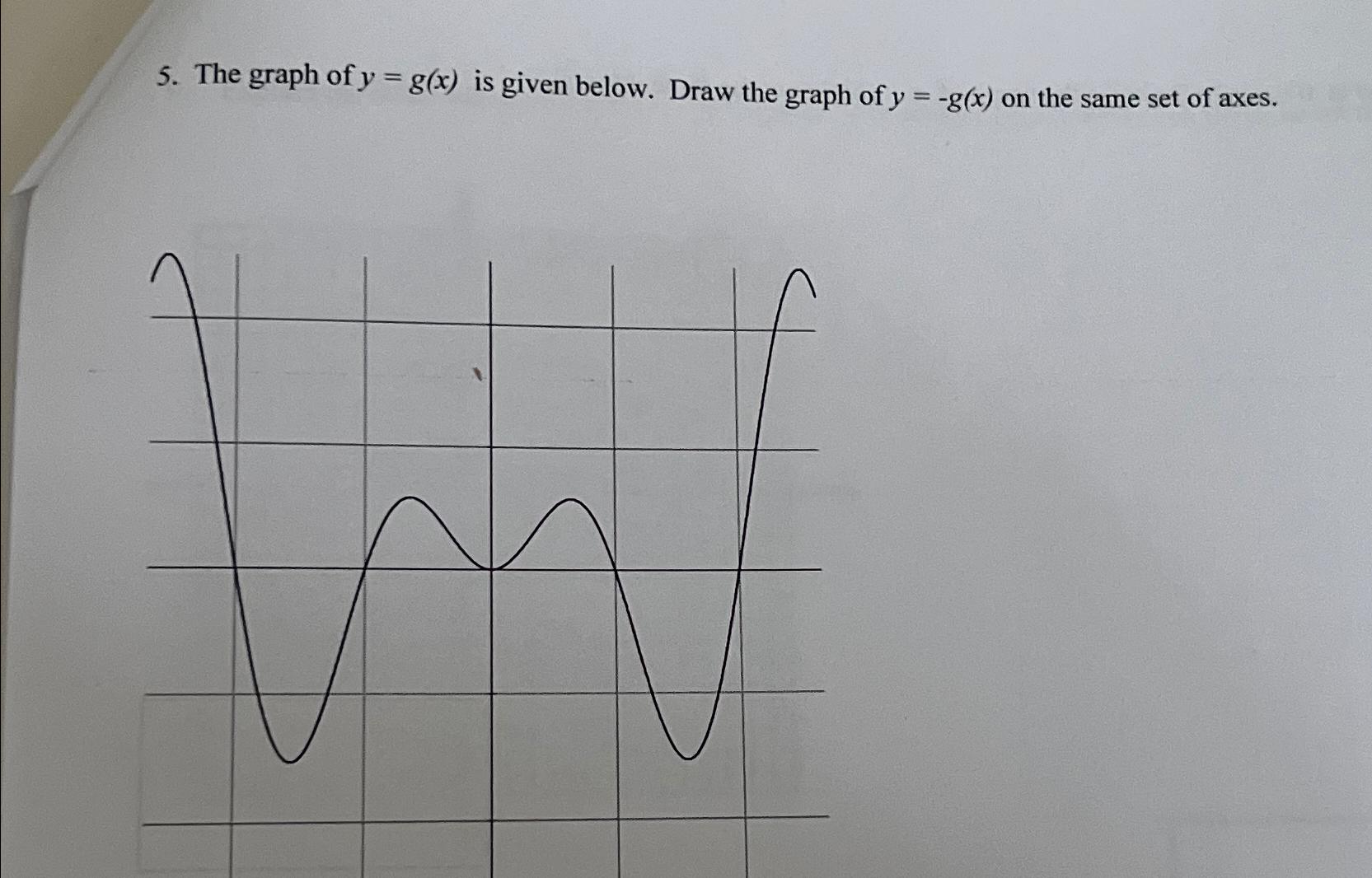 Solved The graph of y=g(x) ﻿is given below. Draw the graph | Chegg.com