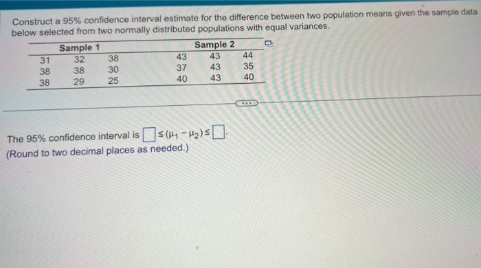 Solved Construct a 95% confidence interval estimate for the | Chegg.com