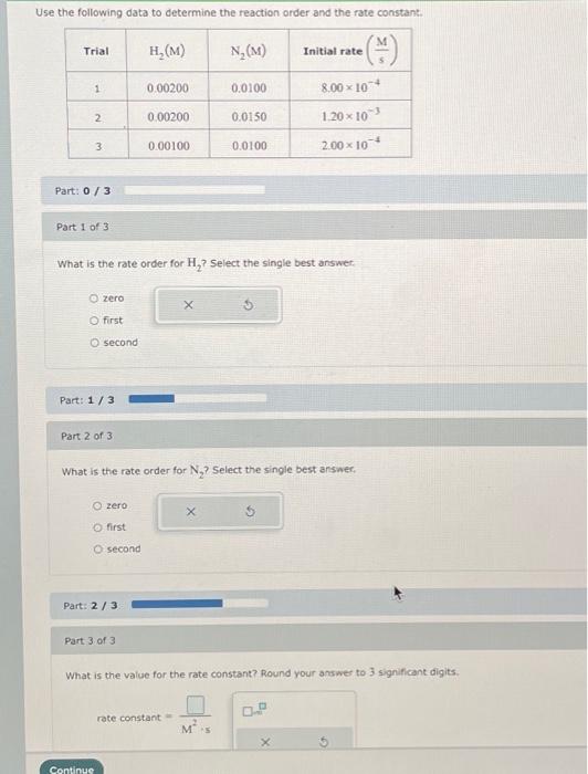 Solved Use the following data to determine the reaction | Chegg.com
