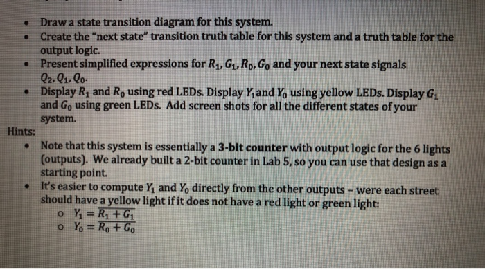 Solved The traffic light controller will have a single CLK | Chegg.com