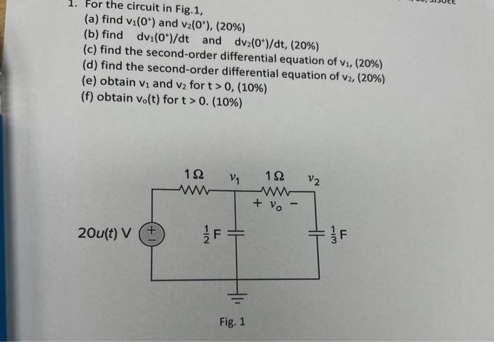 Solved 1. For the circuit in Fig.1, (a) find v1(0+)and | Chegg.com