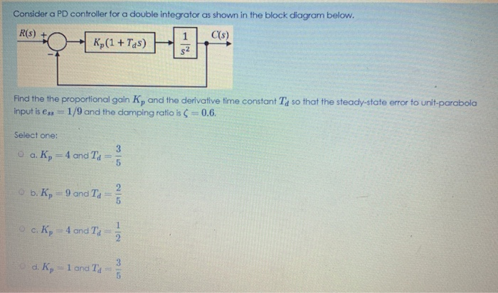Solved Consider a PD controller for a double integrator as | Chegg.com