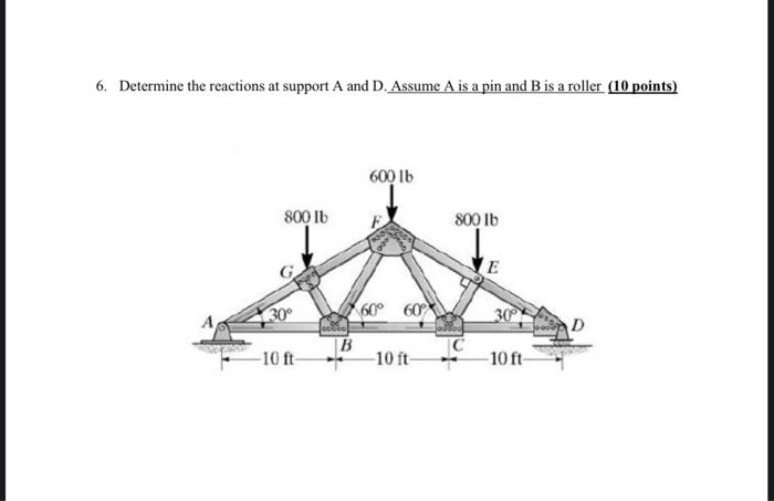 Solved 2. Determine The Reactions At Support A And B. Assume | Chegg.com