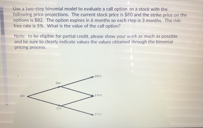 stock price projections