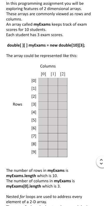 Solved Your program should: - Load myExams array with the | Chegg.com
