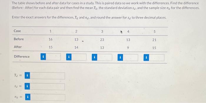Solved The table shows before and after data for cases in a | Chegg.com