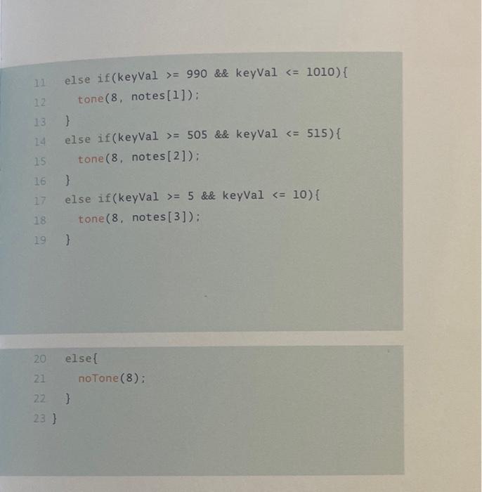 Create a flowchart of the code using a software | Chegg.com