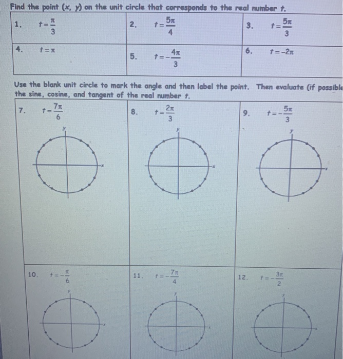 Solved Find The Point X Y On The Unit Circle That