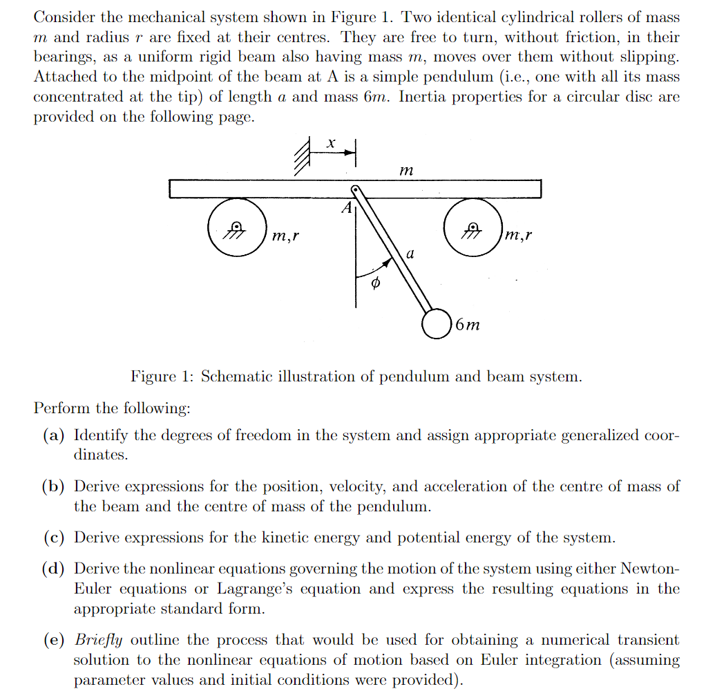 Solved Consider the mechanical system shown in Figure 1. | Chegg.com
