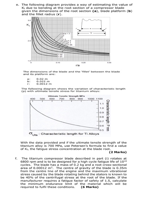 e. The following diagram provides a way of estimating | Chegg.com