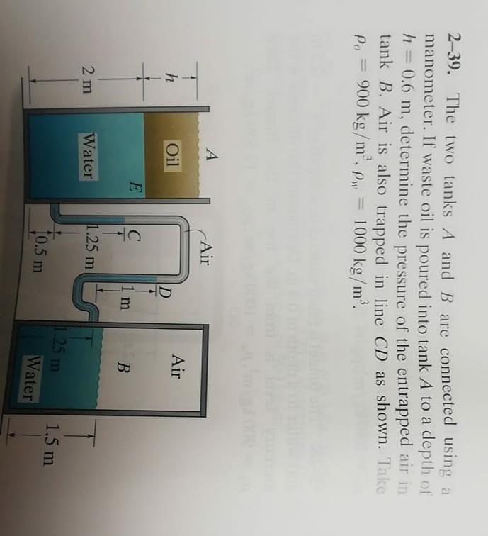 H and hotsell m tanks