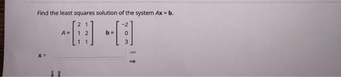 Solved Find the least squares solution of the system Ax = b. | Chegg.com
