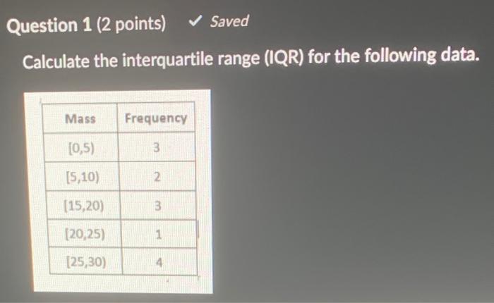 Solved Calculate The Interquartile Range (IQR) For The | Chegg.com