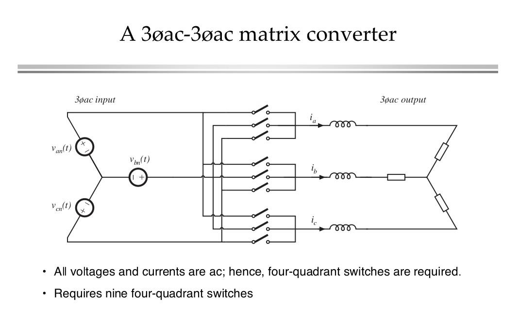 A 3ø??-3ø?? matrix converter
- All voltages and currents are ac; hence, four-quadrant switches are required.
- Requires nine
