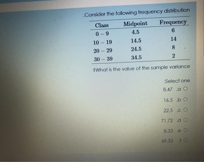 Solved Consider The Following Frequency Distribution Class | Chegg.com