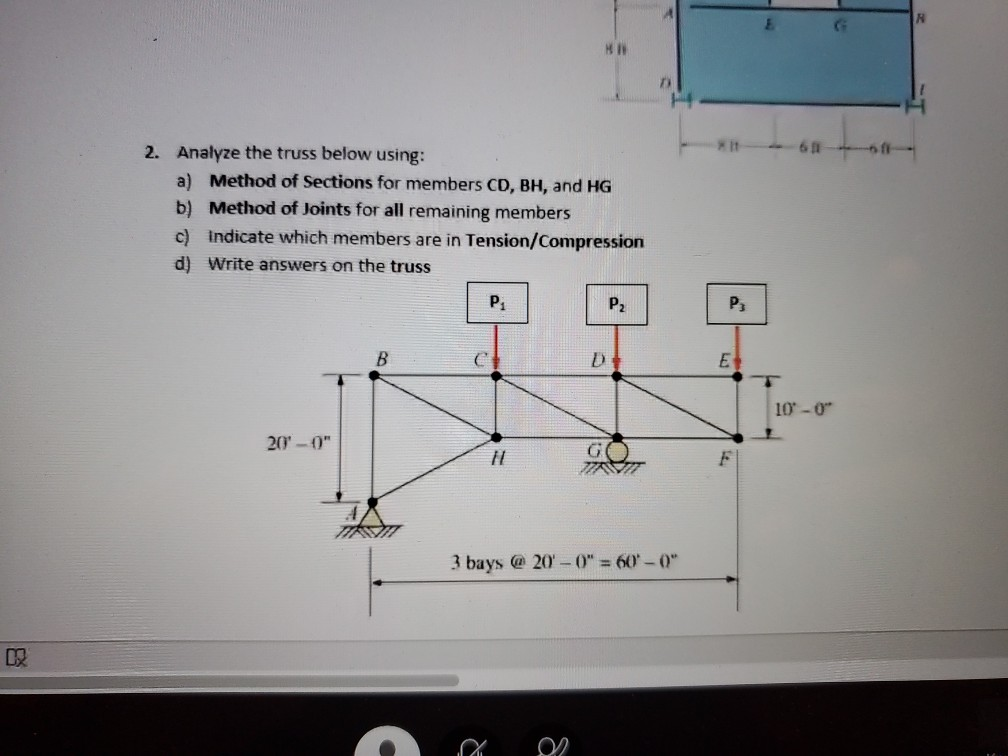 Solved 2. Analyze the truss below using: a) Method of | Chegg.com