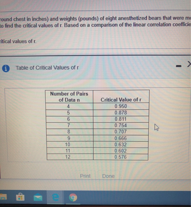 Solved For a data set of chest sizes (distance around chest