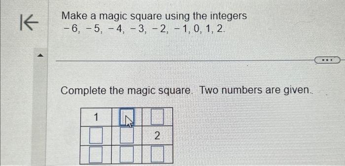 Solved Make a magic square using the integers -6, -5, -4, | Chegg.com