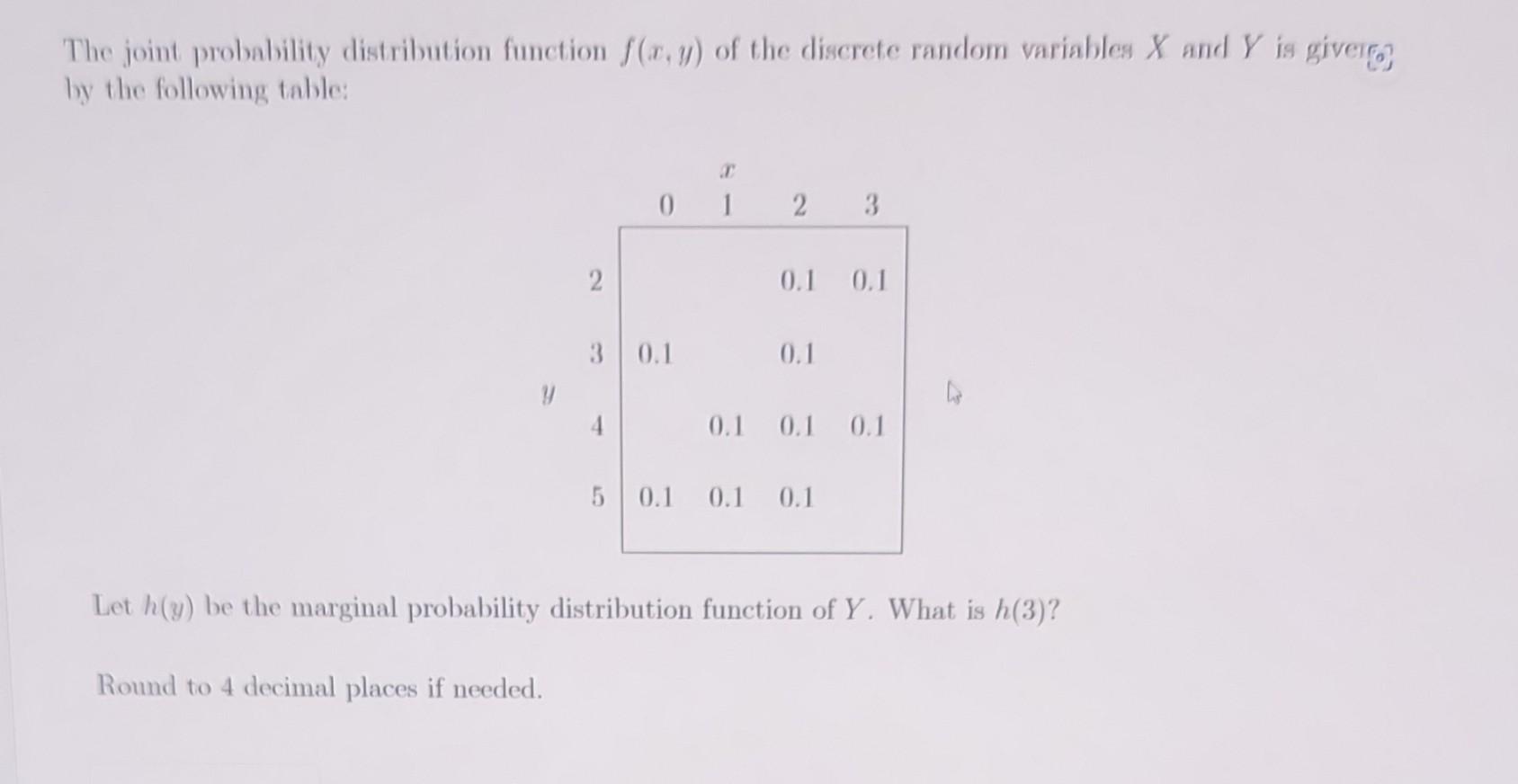 Solved The joint probability distribution function f(x,y) of | Chegg.com