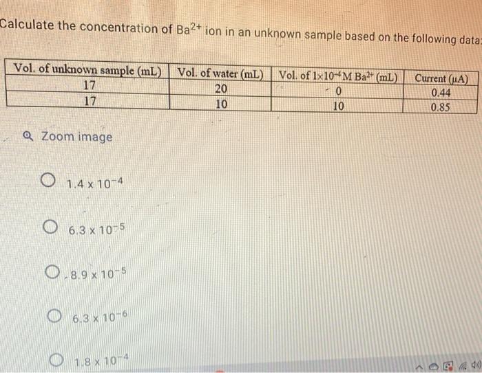 Solved Calculate the concentration of Ba2+ ion in an unknown | Chegg.com