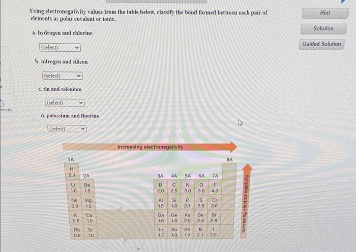 Using electronegativity values from the table below, classify the bond formed between each pair of elements as polar covalent