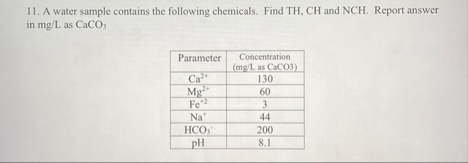 Solved A water sample contains the following chemicals. Find | Chegg.com
