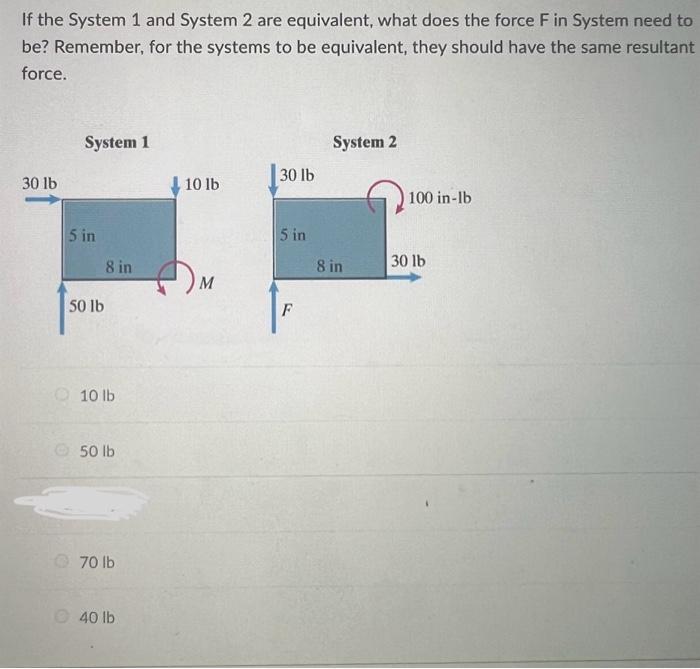 Solved If the System 1 and System 2 are equivalent, what | Chegg.com
