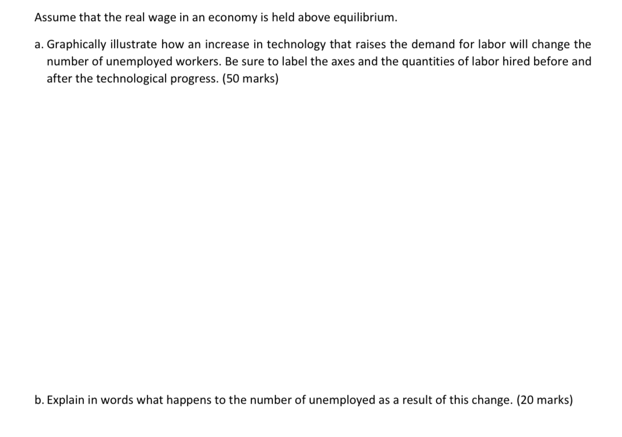 Solved Assume that the real wage in an economy is held above | Chegg.com
