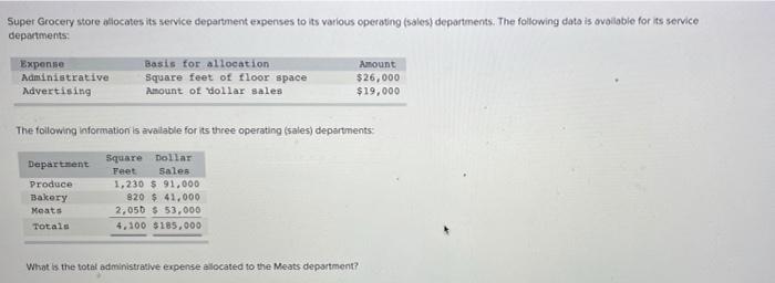 Solved Super Grocery store allocaters its service department | Chegg.com