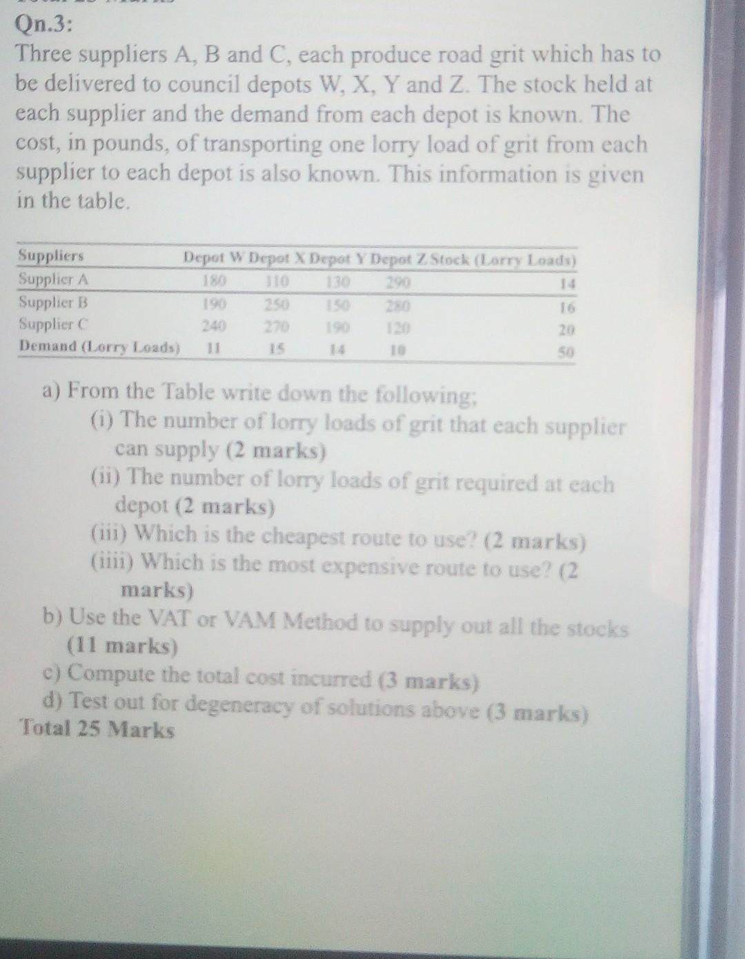 Solved Qn.3: Three suppliers A, B and C, each produce road | Chegg.com