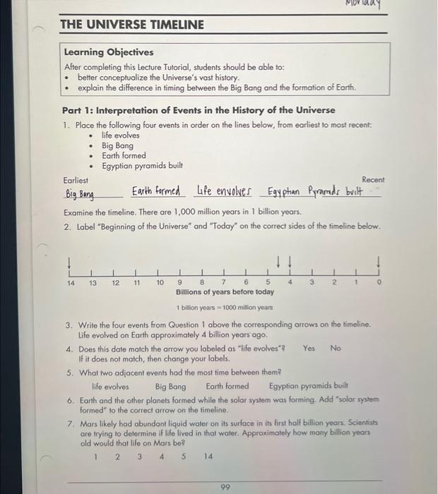 Solved Learning Objectives After completing this Lecture | Chegg.com