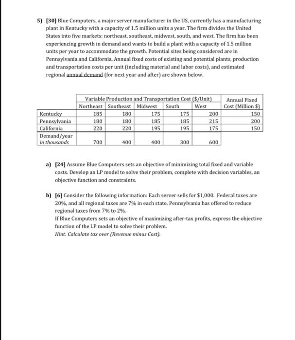 5) [30] Blue Computers, a major server manufacturer in the US, currently has a manufacturing plant in Kentucky with a capacit