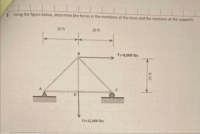 Solved 1 Using the figure below, determine the forces in the | Chegg.com