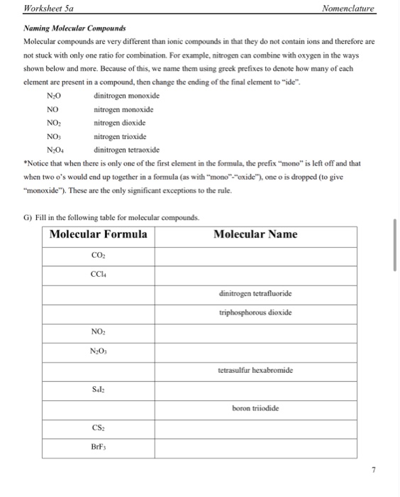 Solved Worksheet 5a Nomenclature Naming Molecular Compounds | Chegg.com