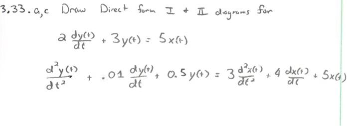 Solved 3.33.a,c Draw Direct form I+I diograms for | Chegg.com