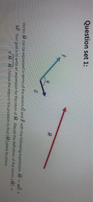 Solved Question Set 1 M A Vector N Can Be Expressed In T Chegg Com