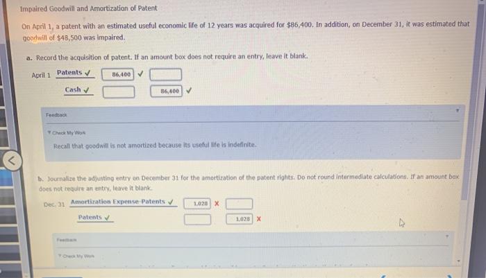 Solved Impaired Goodwill And Amortization Of Patent On April | Chegg.com