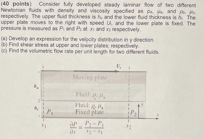 Solved (40 points). Consider fully developed steady laminar | Chegg.com