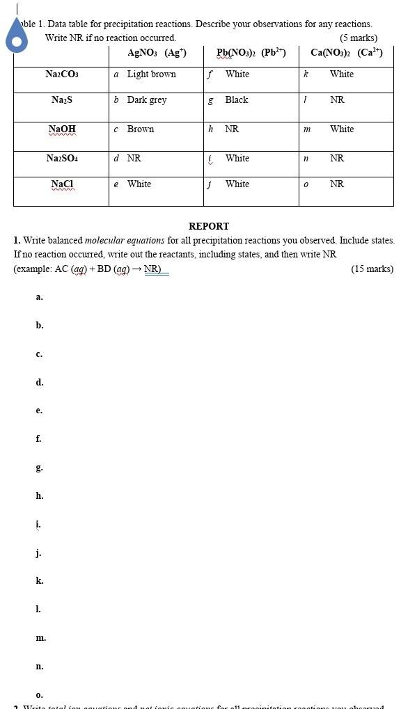 Solved By Using Data In The Table Answer The Question Below 